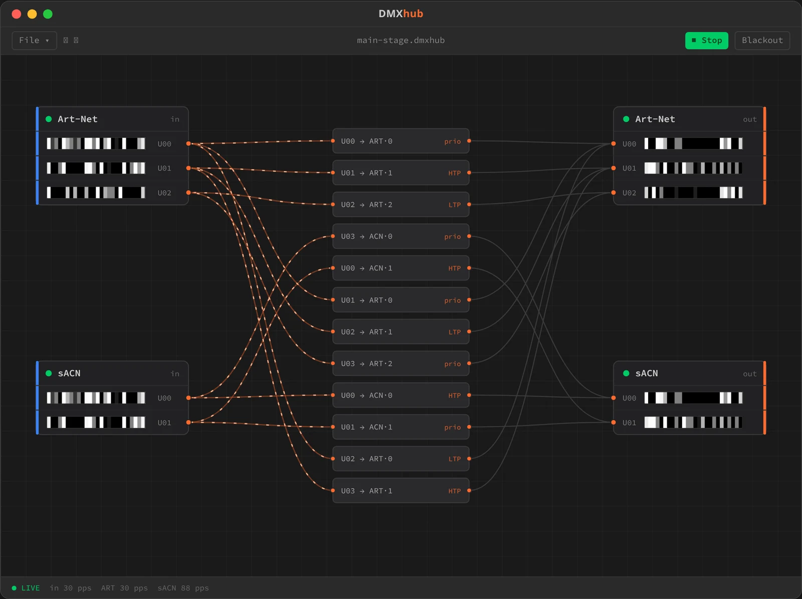 DMXhub product demo showing Art-Net and sACN universes connected on a routing canvas